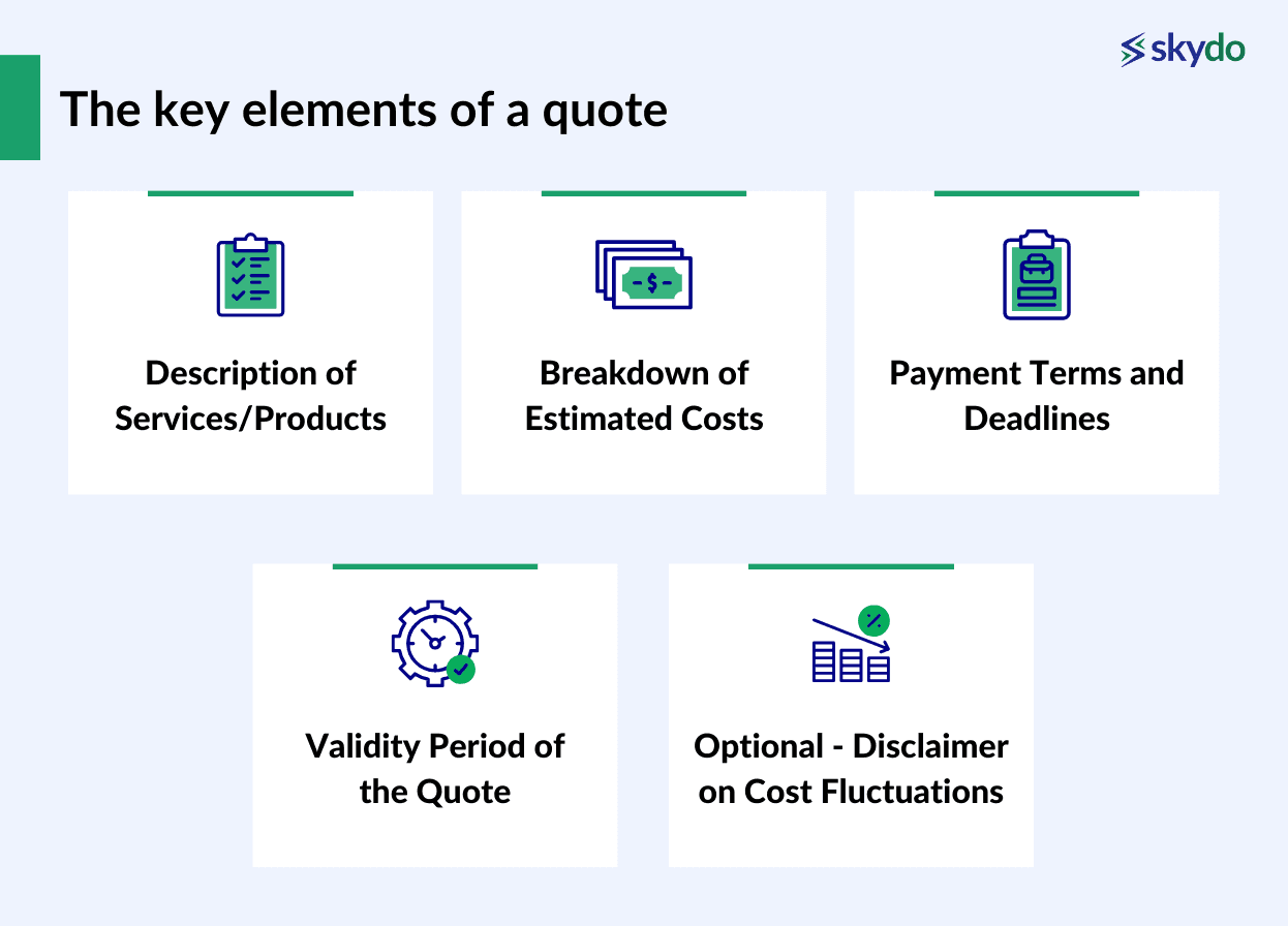 the key elements of a quote