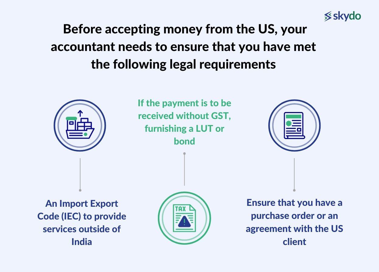 Before accepting money from the US, your accountant needs to ensure that you have met the following legal requirements