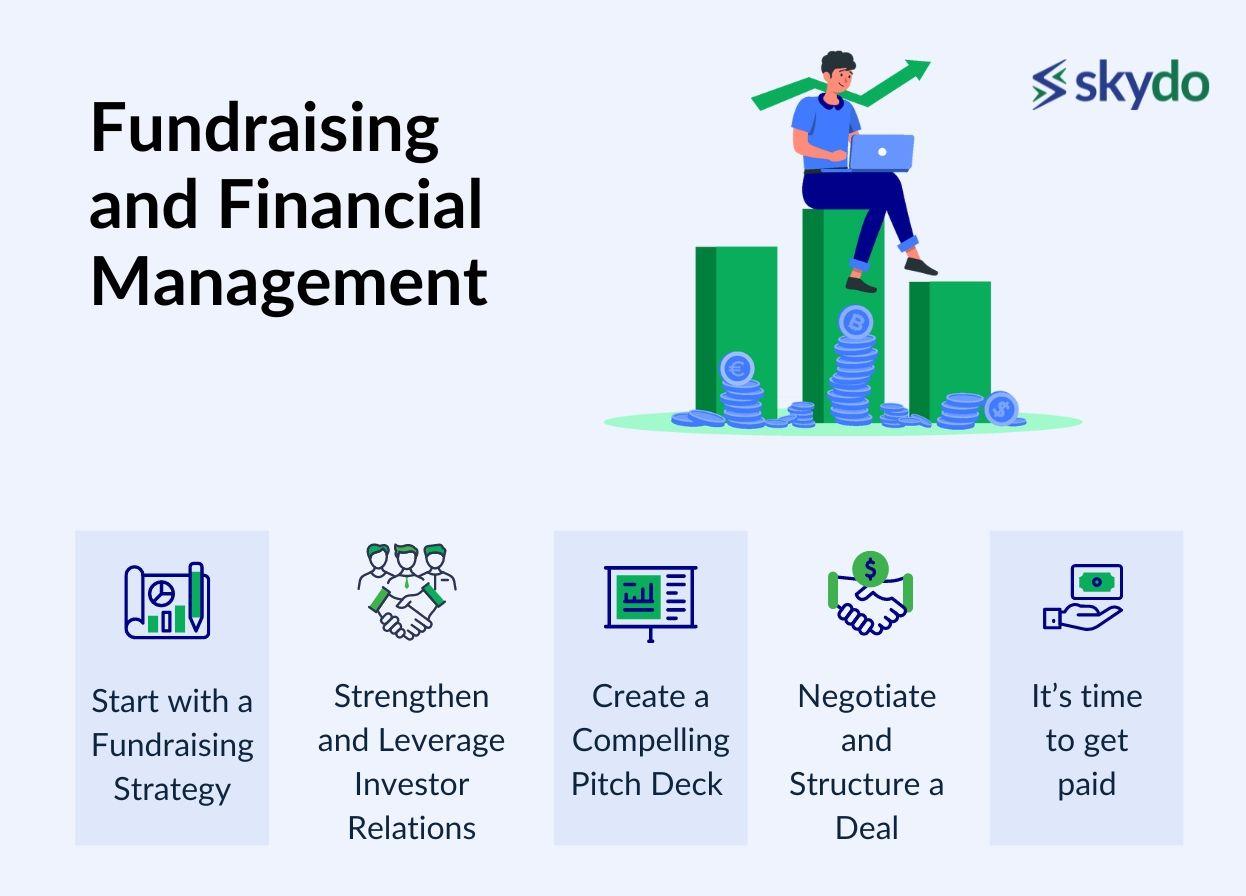 Fundraising and Financial Management