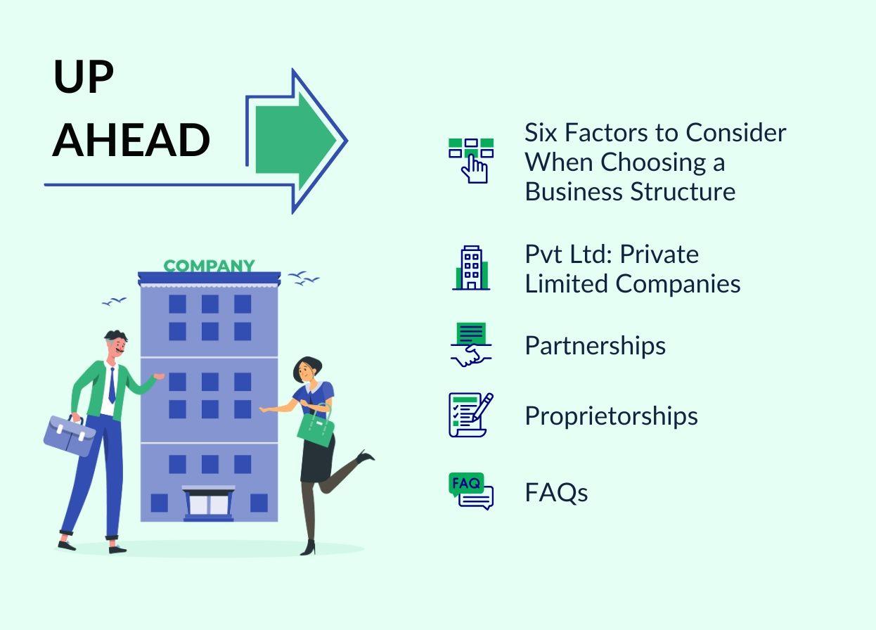 Private Ltd, Partnership or Proprietorship: What should you choose?