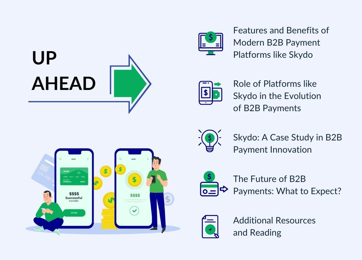 The Evolution of Modern B2B Payment Platforms Like Skydo & Its Impact