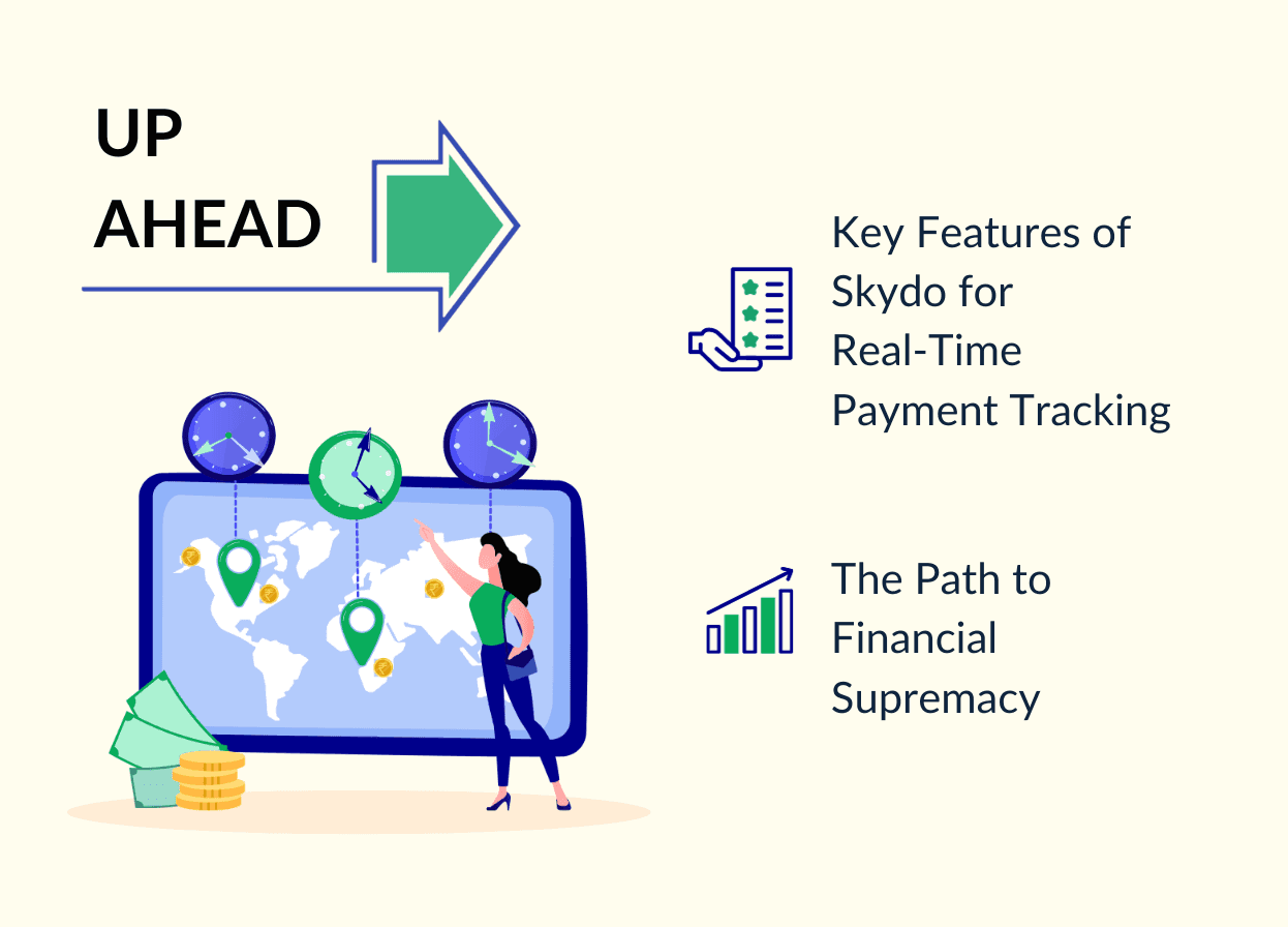 Real-time tracking of international payments