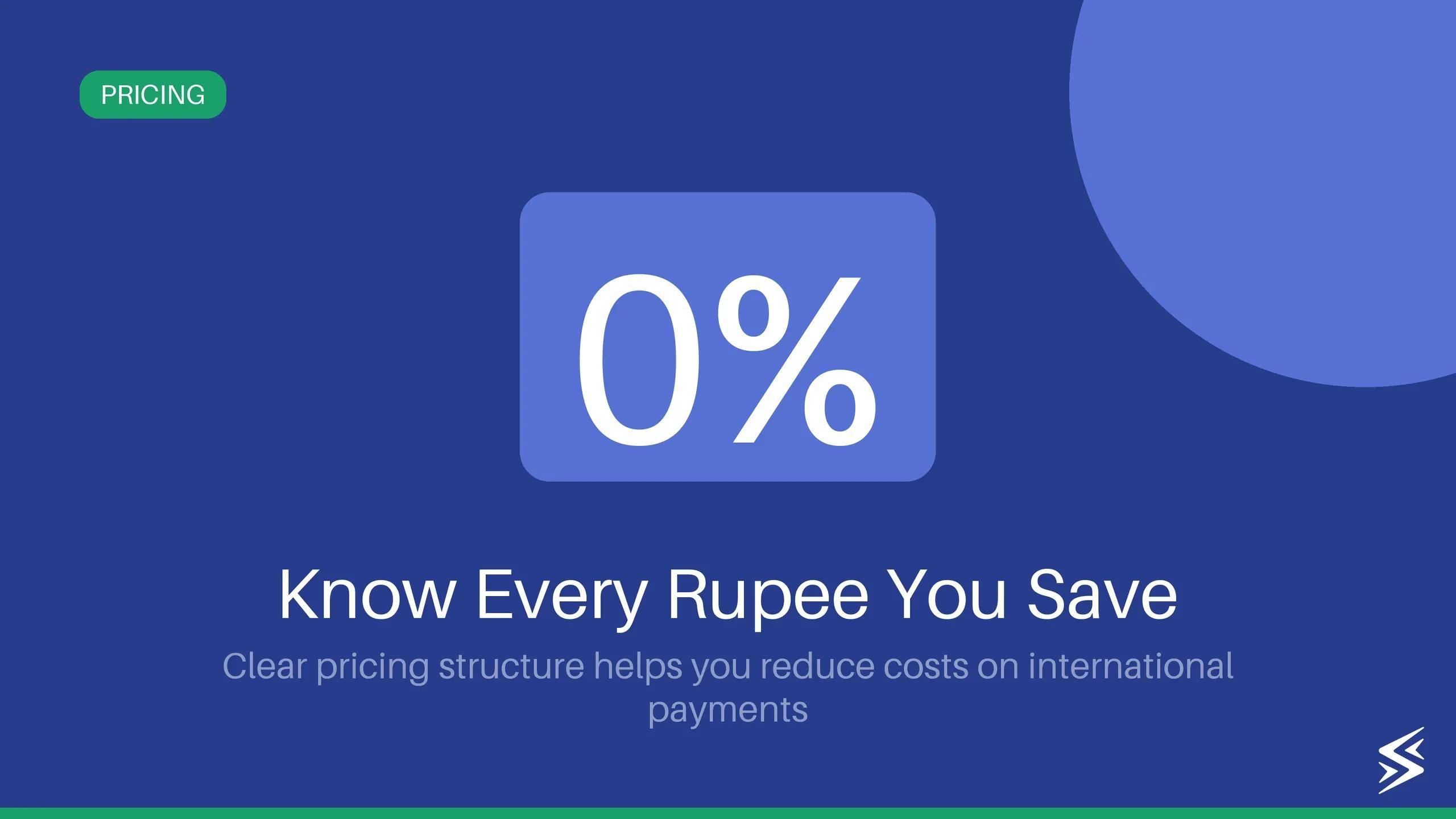Unlock Transparent Pricing and Maximize Cost Savings with Skydo